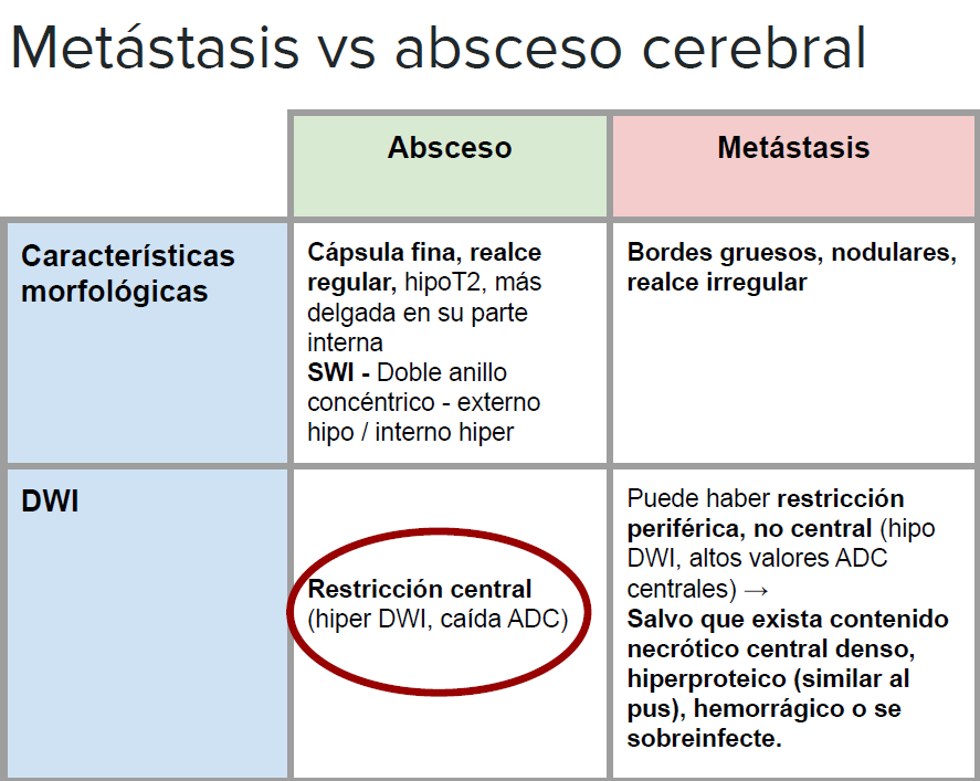 Preventiva