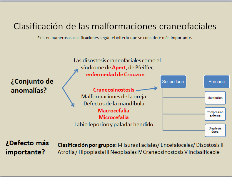 comunicaciones