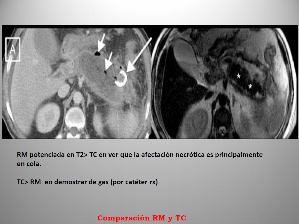 comunicaciones