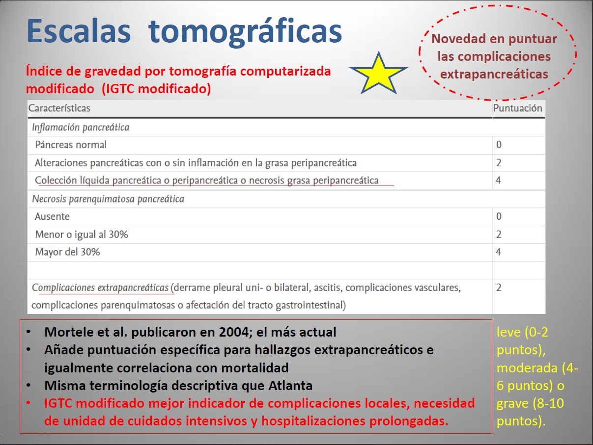 Preventiva